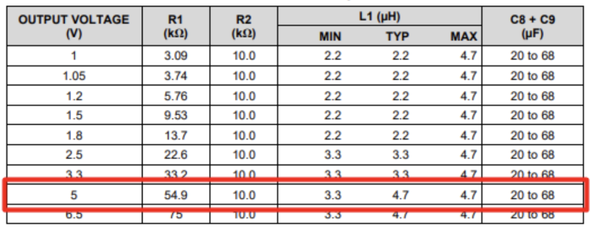 EEG Neural Wearable System Diagram