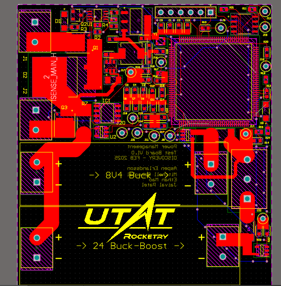 AVI Power Management